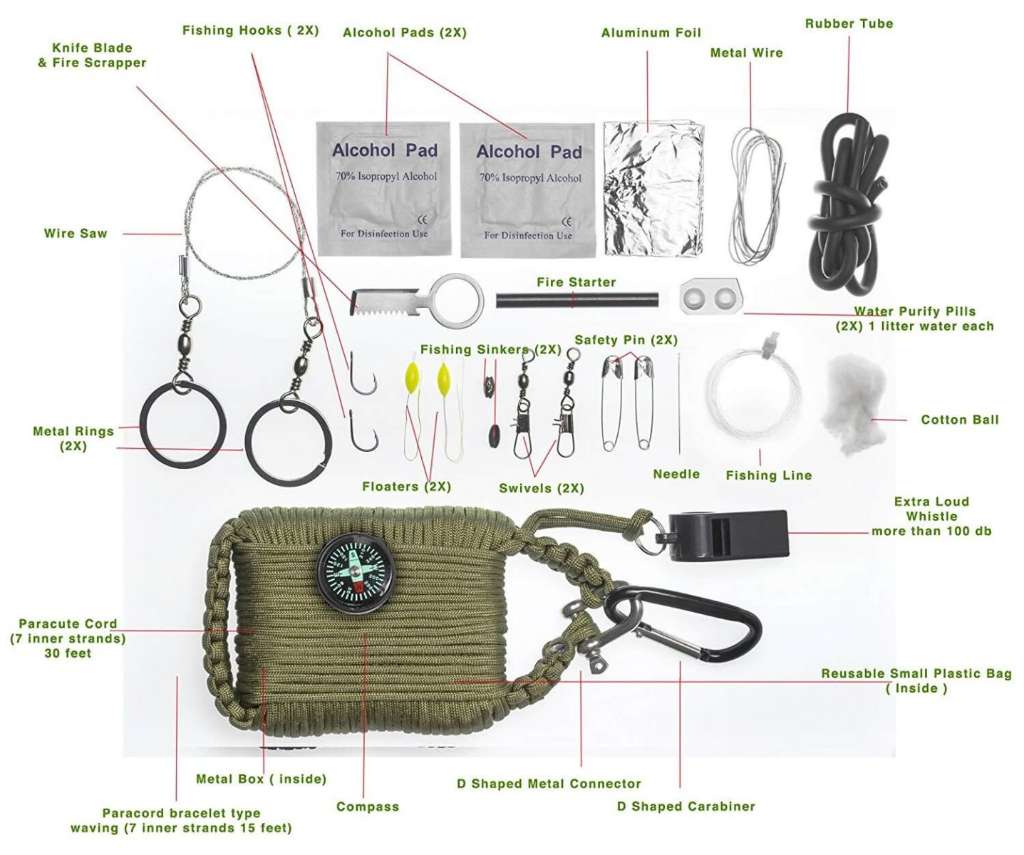 Kit Perlengkapan Camping Survival Kit Lengkap
